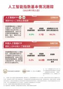 褐石培心长儿园被